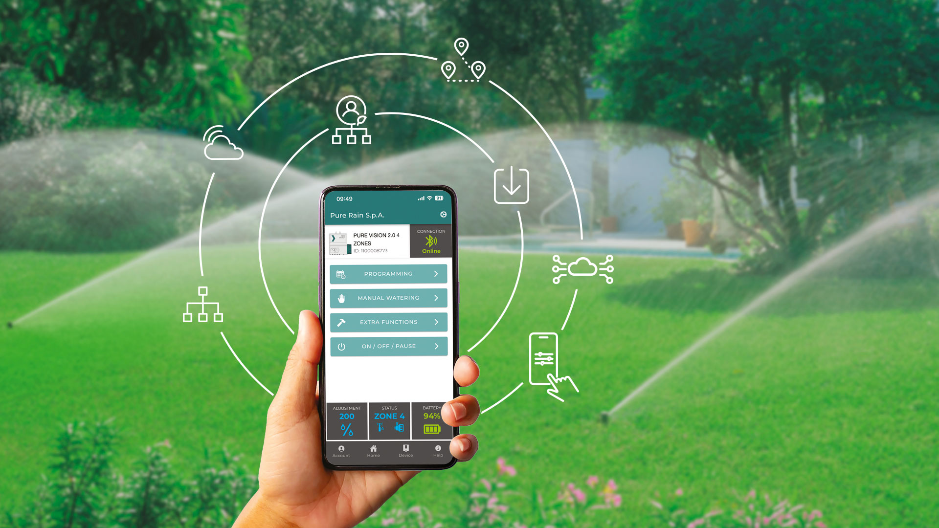 Una mano che tiene in mano un cellulare in un giardino. La schermata del cellulare è un'app di gestione dell'irrigazione.